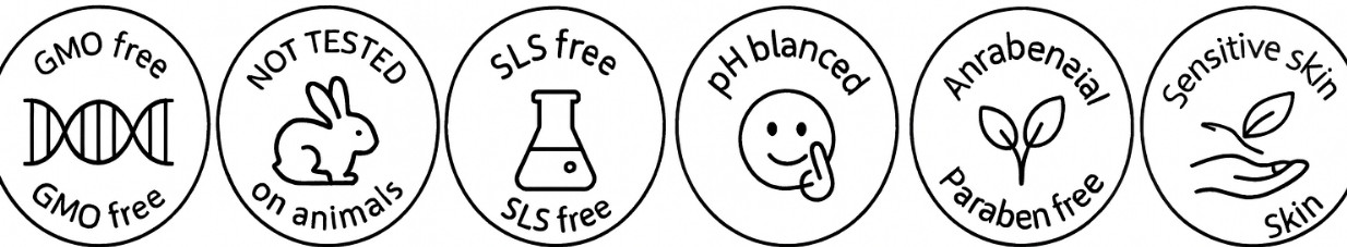 Características del producto